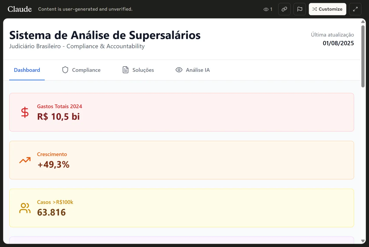 Sistema de Análise de Supersalários ✨