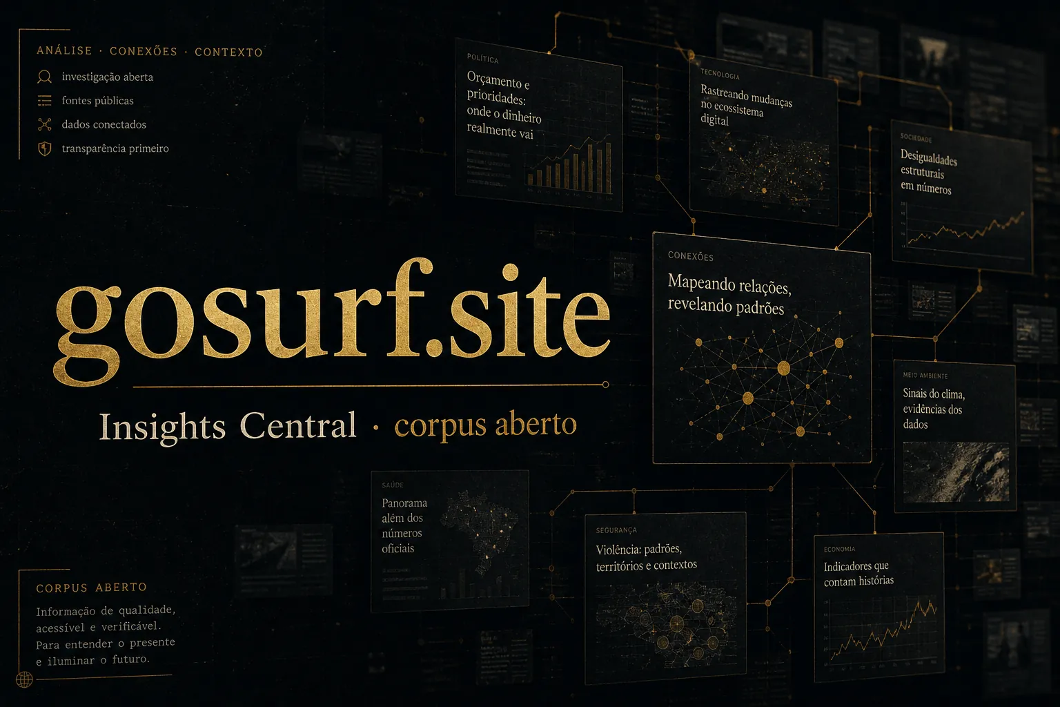 GoSurf Insights Central • Portal Editorial de Ensaios Geopolíticos & Soberania