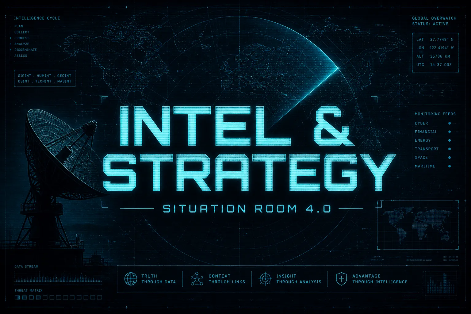 Intel & Strategy • Situation Room 4.0 & Cockpit OSINT em Alta Densidade