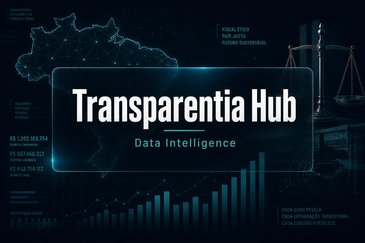 Transparentia Hub