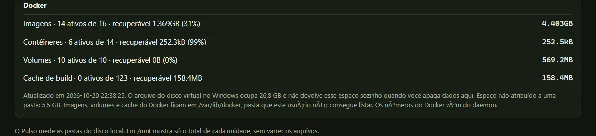 Docker e a nota do disco virtual