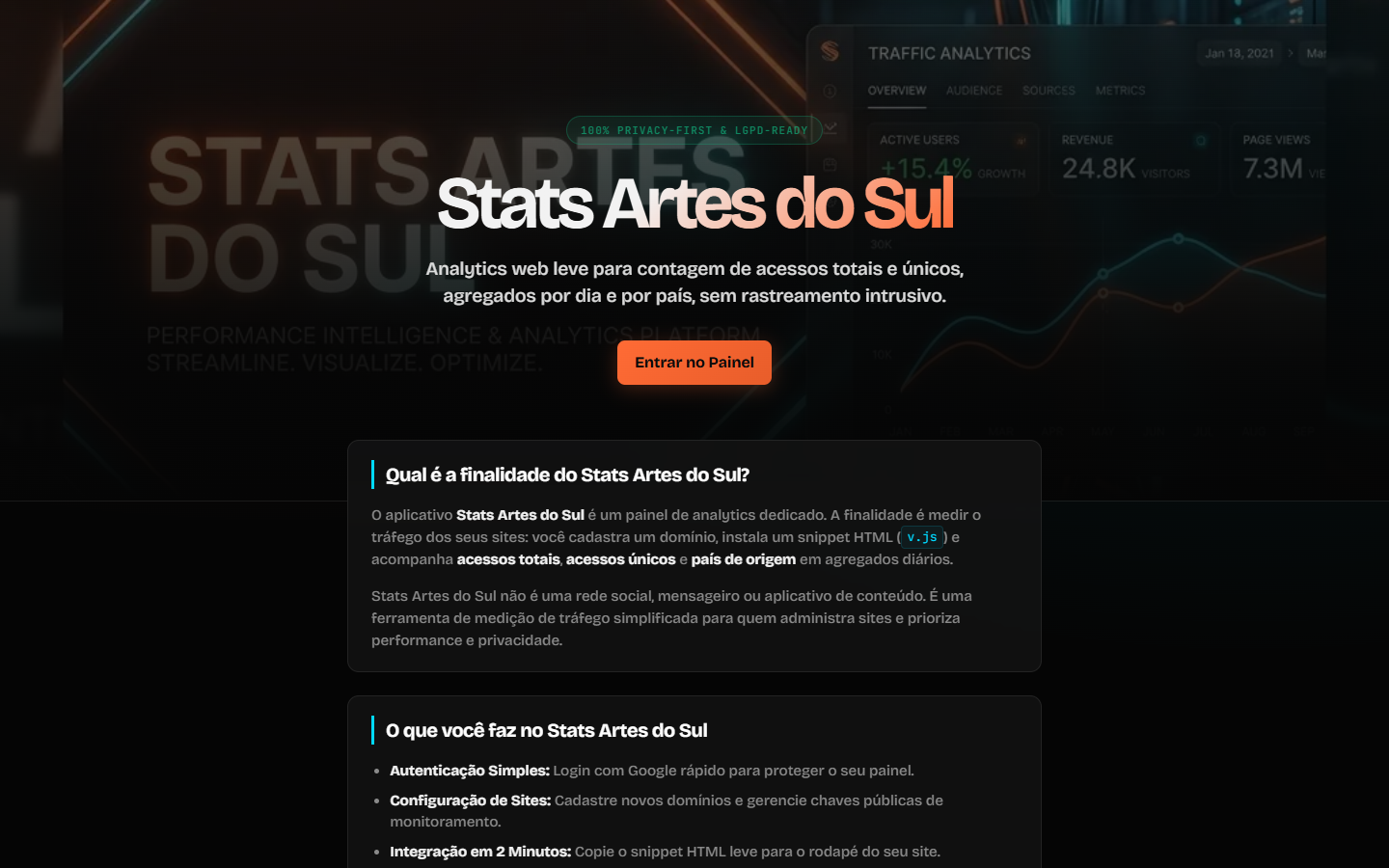 Stats Analytics