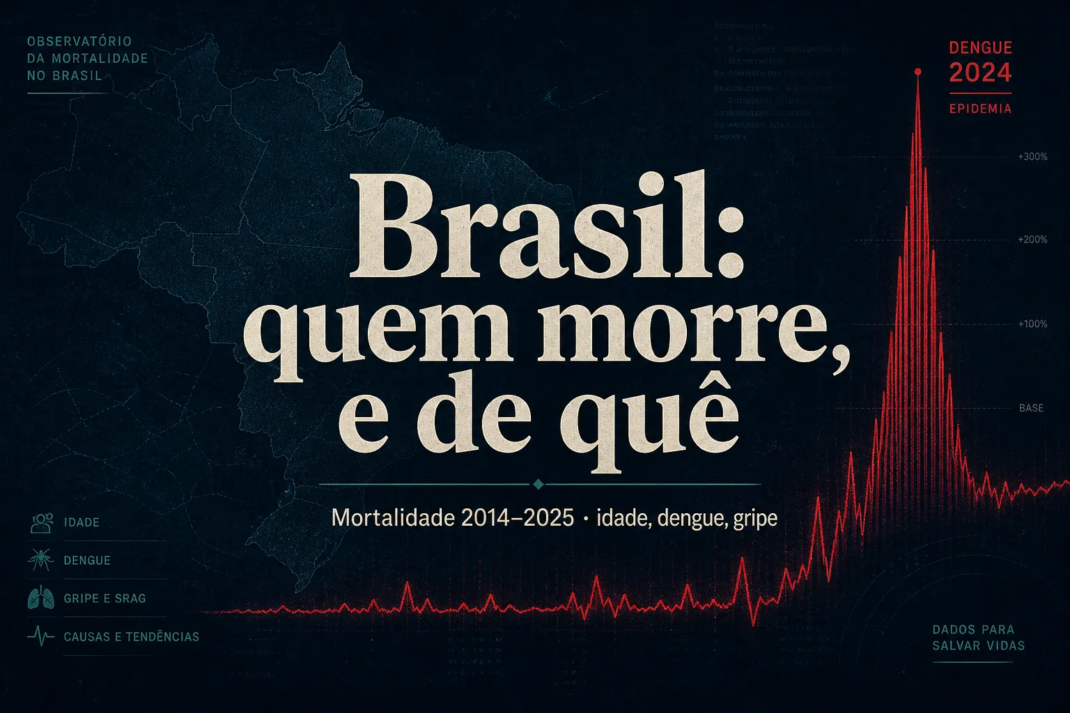 Série Demográfica • Data Science Epidemiológico & Séries Históricas DATASUS 2014–2025