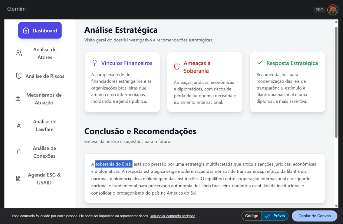 Soberania do Brasil - Análise Estratégica ✨