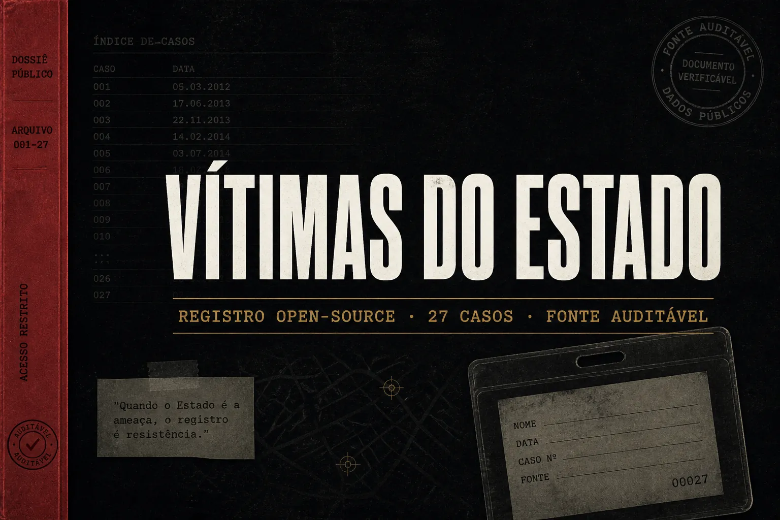 Vítimas do Estado • Memorial Público & Registro Versionado de Danos Irreversíveis