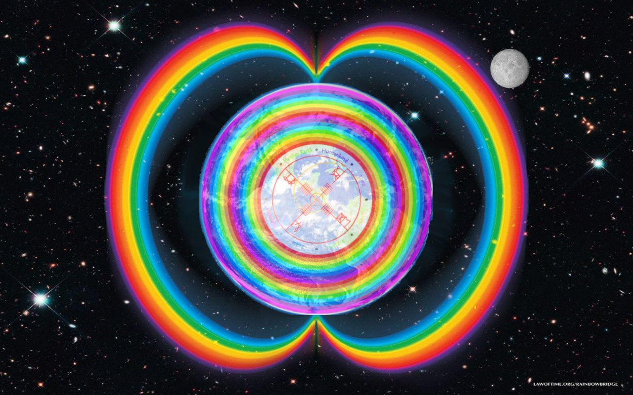Gaia · A Cura da Terra